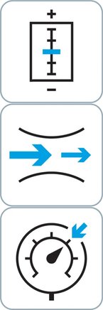Exemplarische Darstellung: GAMM-A0 (8073515)