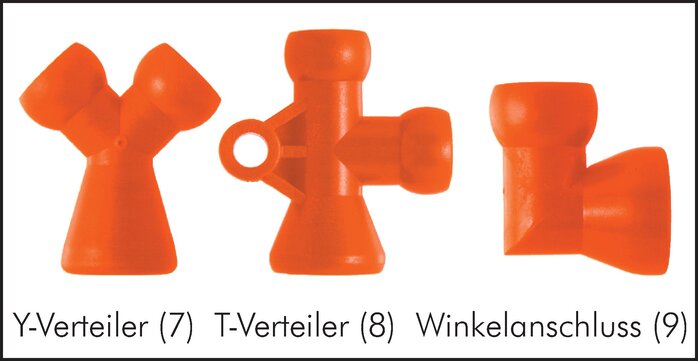 Voorbeeldig Afbeelding: Koelmiddel-scharnierslangsysteem - Cool-Line 1/2",- Y-verdeler, T-verdeler, hoekaansluiting,