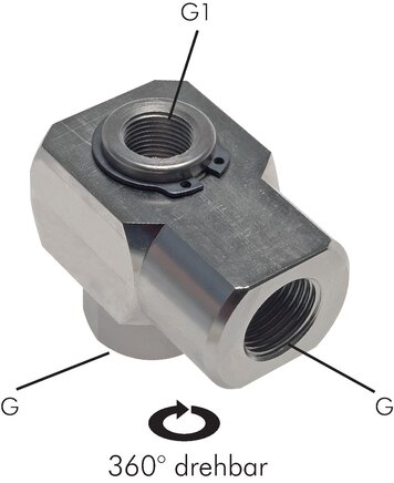 Exemplary representation: Rotary feedthrough, 1-way