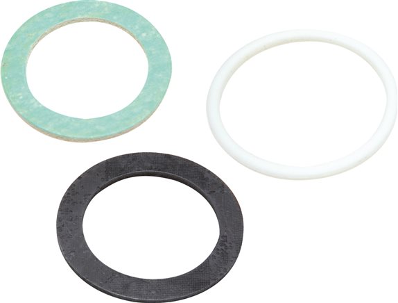 Zgleden uprizoritev: Replacement seal for flat-sealing separable double nipples and screw connections