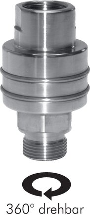 Exemplary representation: High-pressure swivel joint, 1.4571