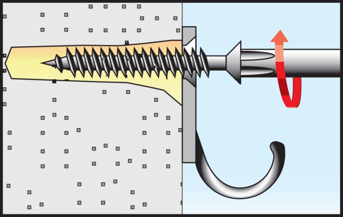 Príklad použití: Fischer tekutá hmoždinka fill & fix