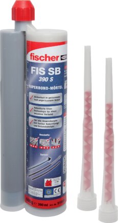Voorbeeldig Afbeelding: Fischer injectiemortel