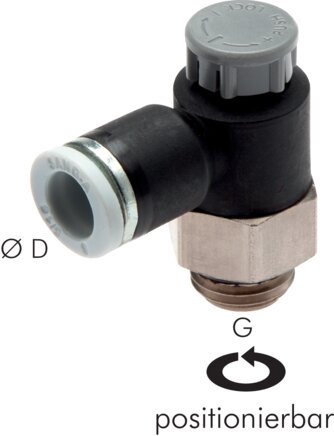 Zgleden uprizoritev: Throttle valve (supply and exhaust regulating)