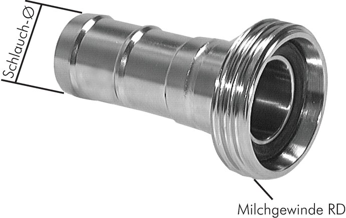 Zgleden uprizoritev: Threaded hose connector (dairy thread), 1.4404