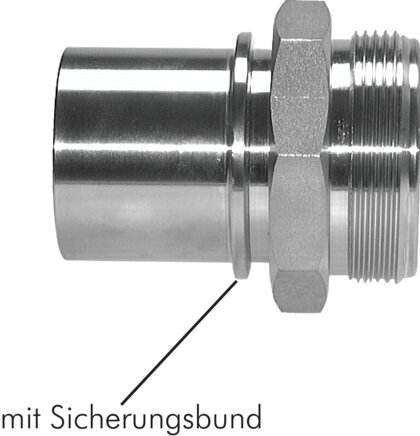 Exemplarische Darstellung: Gewindetülle mit zylindrischem Außengewinde und Sicherungsbund, 1.4401