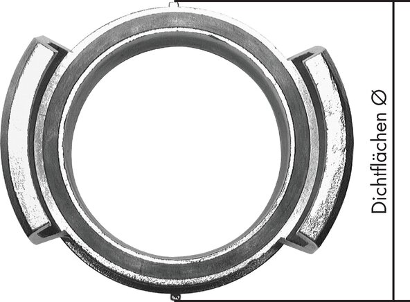 detailed view: Sizing Guillemin couplings