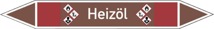 Príklady vyobrazení: Rohrleitungskennzeichnung (Doppelpfeil), Heizöl (GHS 03/09)