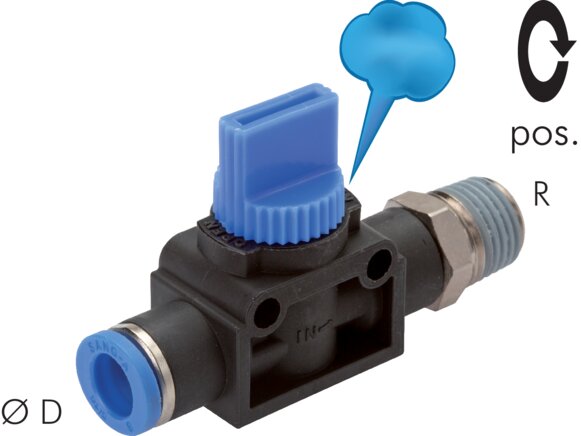 Príklady vyobrazení: 3/2-dráhový uzavírací ventil s vnejším závitem a nástrcným pripojením