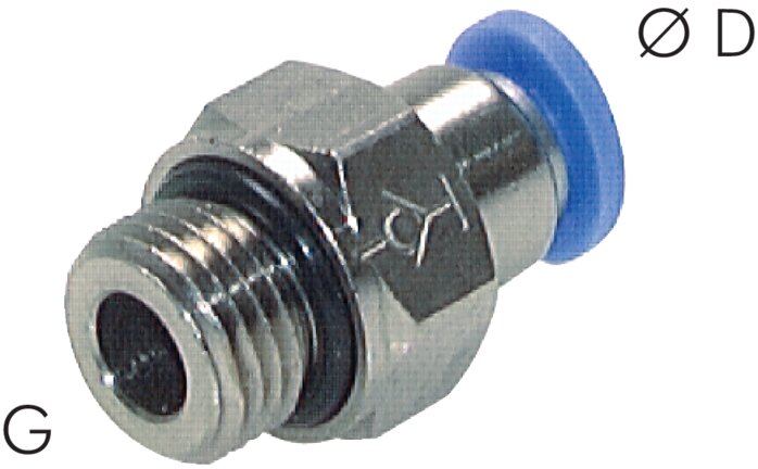 Zgleden uprizoritev: Push-in fitting, self-latching and cylindrical thread