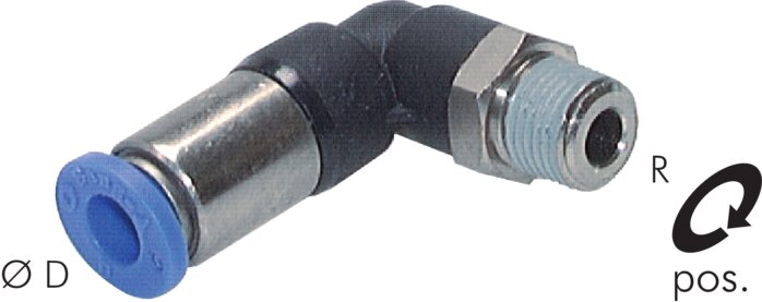 Voorbeeldig Afbeelding: L- steekschroefverbinding, zelfafsluitend en conische schroefdraad