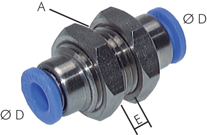 Voorbeeldig Afbeelding: Mini afsluit-steekverbinding