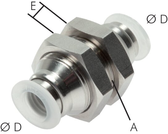 Exemplary representation: Bulkhead connector made of polypropylene with stainless steel thread