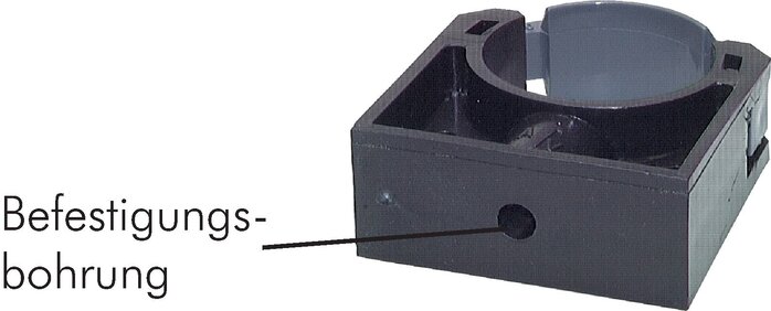 Zgleden uprizoritev: Mounting hole