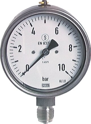 Exemplary representation: Safety pressure gauge vertical