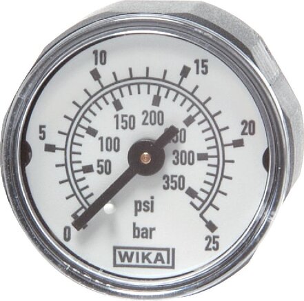 Principskitse: Manometer, type MW 2527