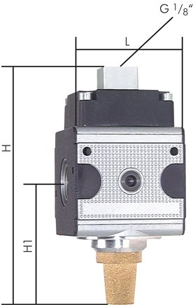 Príklady vyobrazení: 3/2-dráhový pneumatický ventil - Multifix