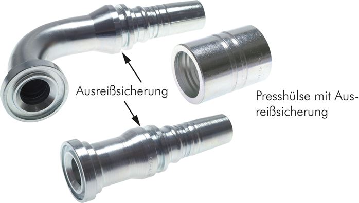 Voorbeeldig Afbeelding: Pressarmatur für Hydraulikschlauch