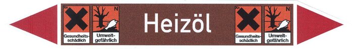 Zgleden uprizoritev: Rohrleitungskennzeichnung (Doppelpfeil), Heizöl - DIN 2403