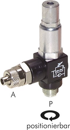 Zgleden uprizoritev: Basic valves with hose connection