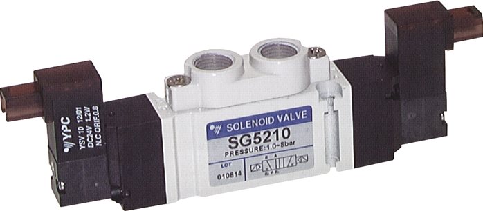 Exemplary representation: 5/2-way solenoid pulse valve