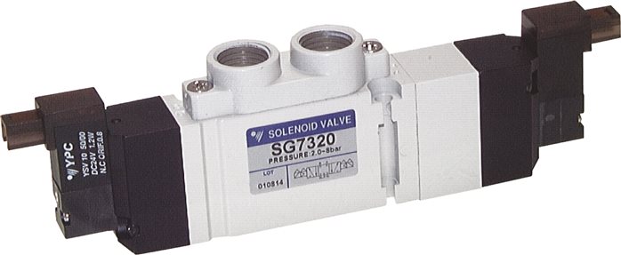 Exemplary representation: 5/3-way solenoid valve