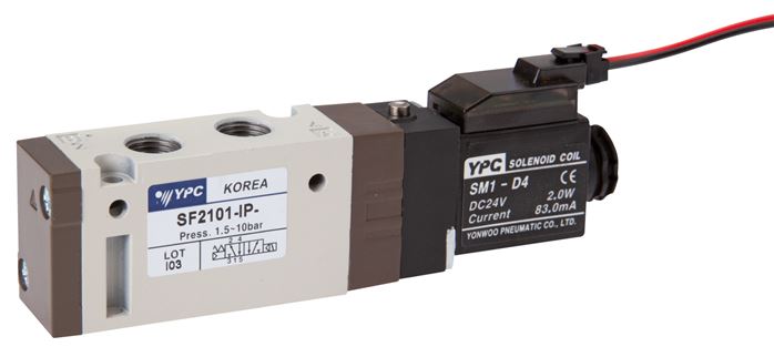 Exemplary representation: 5/2-way solenoid valve with spring return with rectangular plug SY100