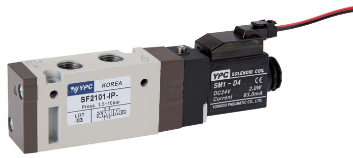 Zgleden uprizoritev: 5/2-way solenoid valve with spring return with rectangular plug SY100