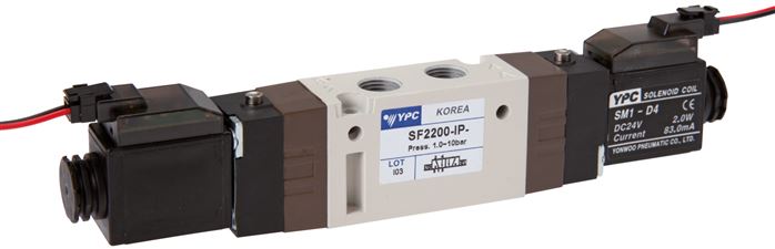 Exemplary representation: 5/2-way solenoid pulse valve with rectangular plug SY100
