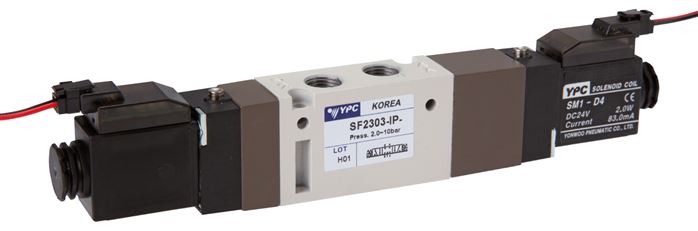 Zgleden uprizoritev: 5/3-way solenoid valve with rectangular plug SY100
