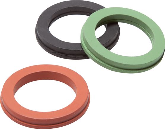 Zgleden uprizoritev: Replacement seal for safety compressor couplings