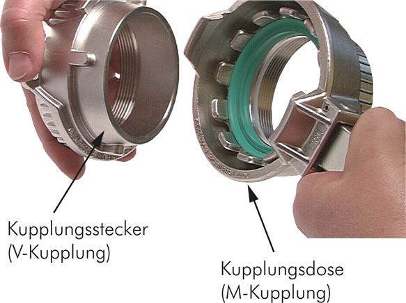 Application examples: Tanker coupling V-coupling and M-coupling