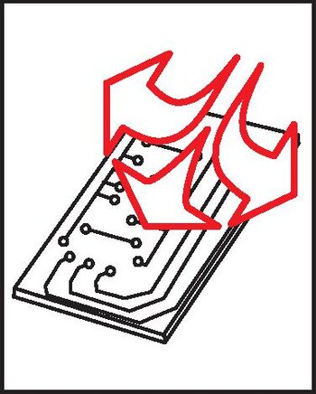 Field of application: dusting