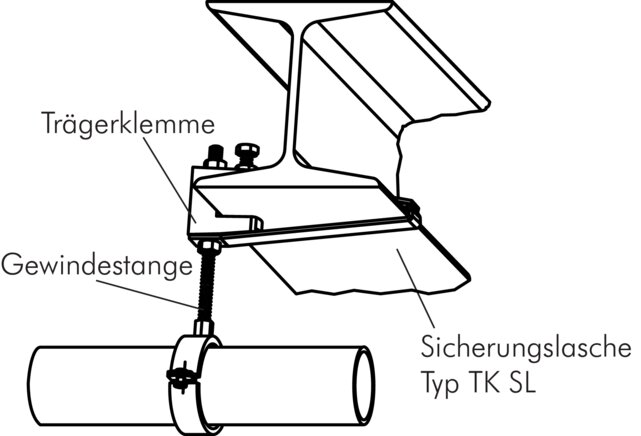 Trägerklemme aus Temperguss verzinkt, M 10 (1 - 20 mm) (TKM10