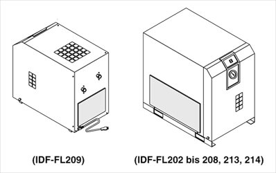 Exemplarische Darstellung: IDF-FL219 (IDF-FL219)   &   IDF-FL220 (IDF-FL220)