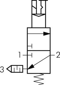 Skiftesymbol: 3/2-vejs magnetventil (Multifix)