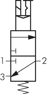Schematic symbol: 3/2-directional solenoid valve