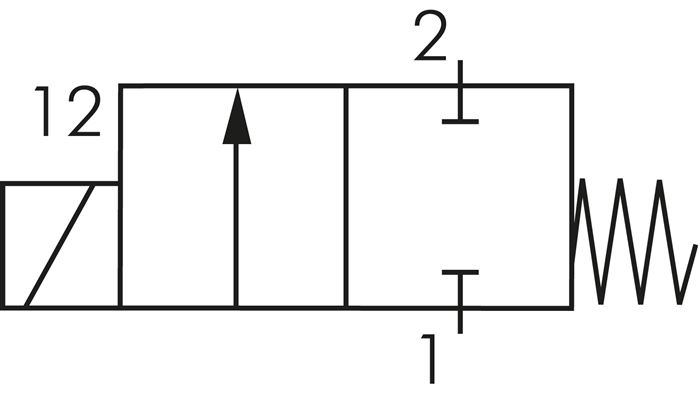 Schematic symbol: 2/2-way (NC)