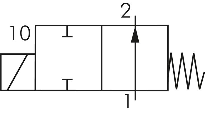 Schematic symbol: 2/2-way (NO)