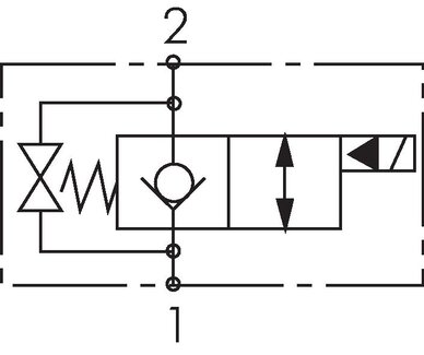 Schematický symbol: 2/2-dráhový sedlový ventil (uzavren bez proudu, blokování na jedné strane)