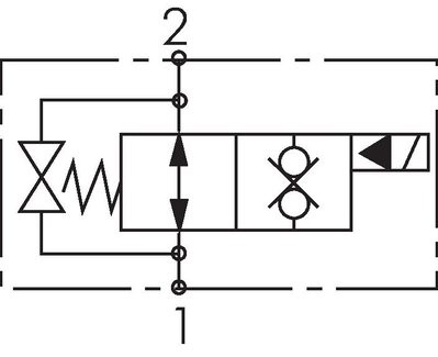 Schematický symbol: 2/2-dráhový sedlový ventil (otevren bez proudu, blokování na obou stranách)