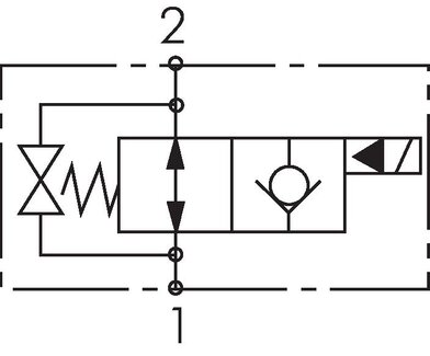 Schematický symbol: 2/2-dráhový sedlový ventil (otevren bez proudu, blokování na jedné strane)