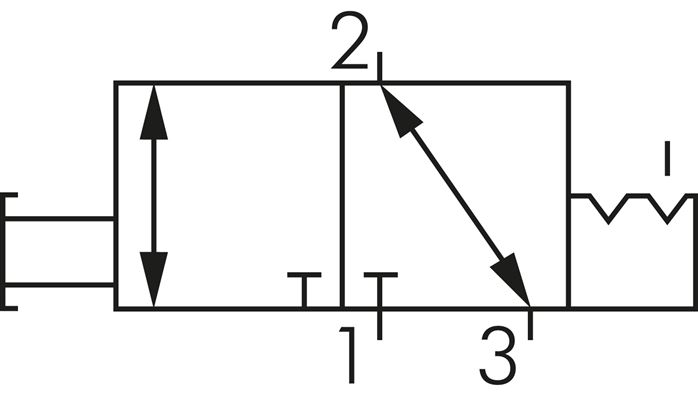 Schaltsymbol: 3/2-Wege Axial-Handhebelventil mit Raste