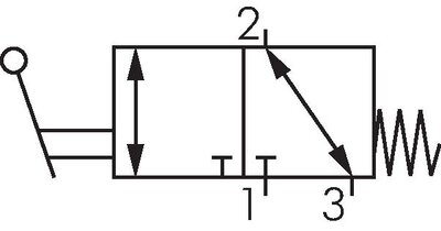 Symbol przelaczania: 3/2-drozny zawór reczny dzwigniowy ze sprezyna powrotna