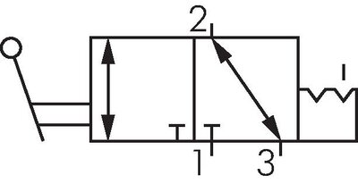 Symbol przelaczania: 3/2-drozny zawór reczny dzwigniowy z blokada