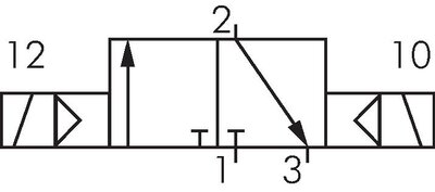 Symbole de commutation: Électrovanne à impulsions 3/2 voies