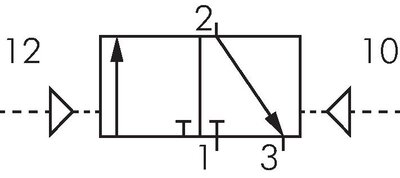 Skiftesymbol: 3/2-vejs-pneumatikimpulsventil