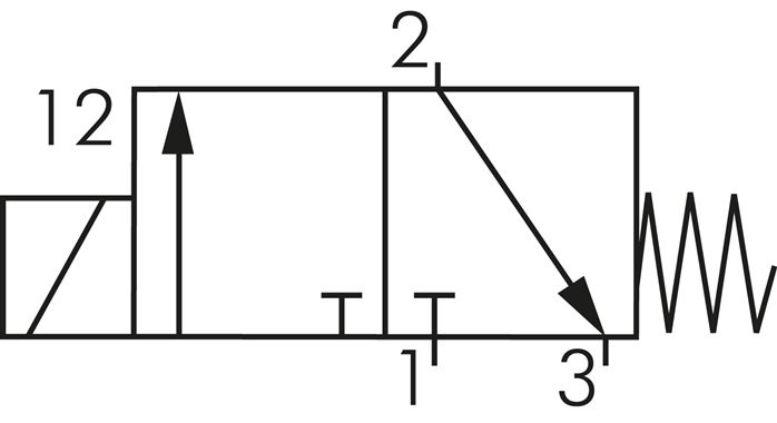 Schematic symbol: 3/2-way (NC)