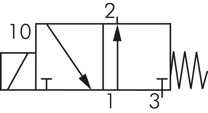 Schematic symbol: 3/2-way (NO)