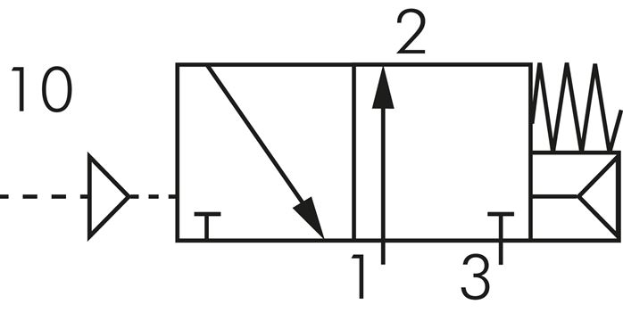 Schematický symbol: 3/2-dráhový pneumatický ventil, otevrená základní poloha (NO)